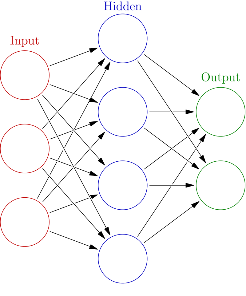 MiniMax M2.7 완전 분석 — GPT·Claude보다 10배 저렴한 자기진화 AI